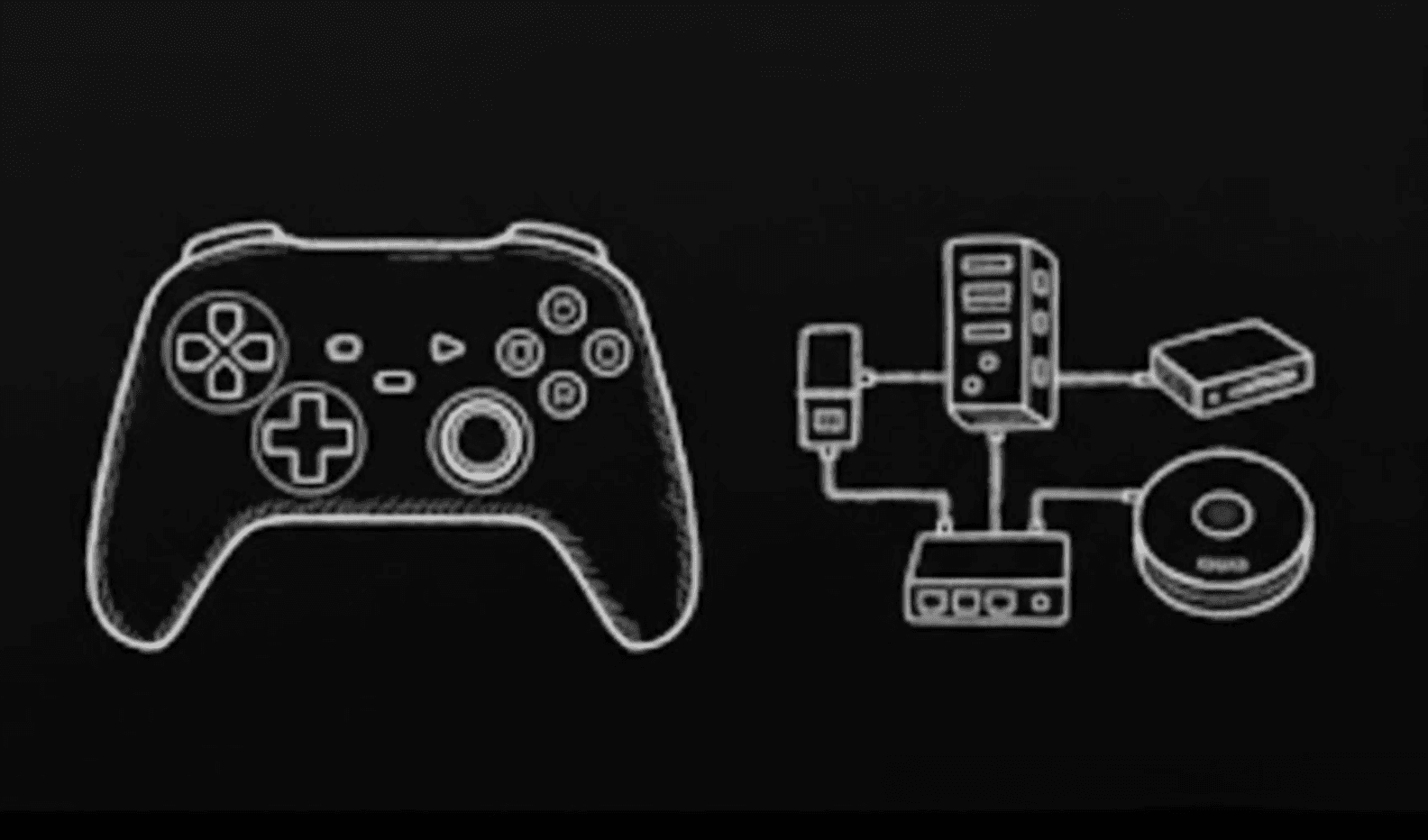 Rust+ IoT Bridge screenshot